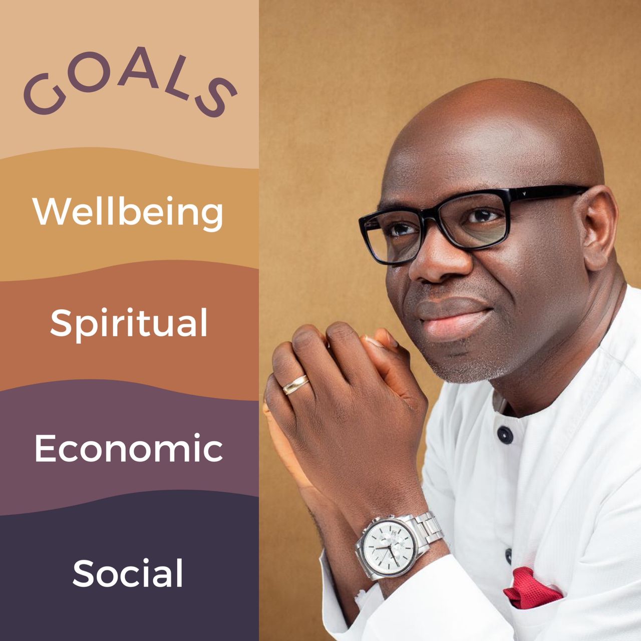 You are currently viewing YOUR GOALS AND YOU